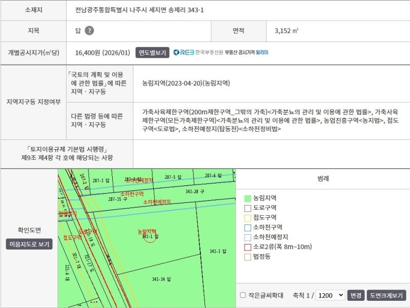 평면도