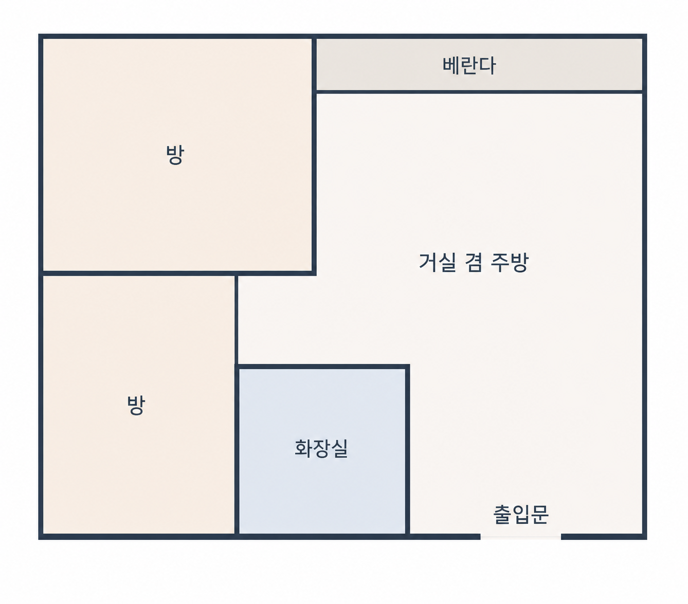 평면도