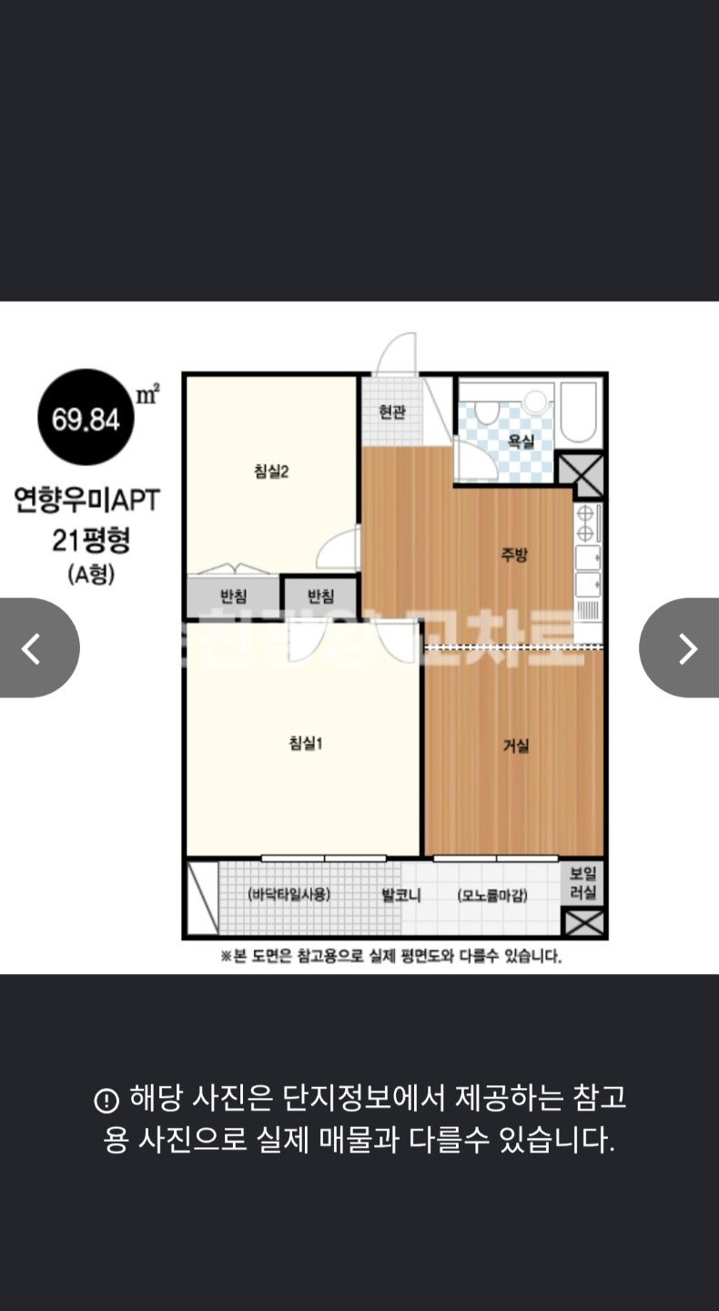 평면도