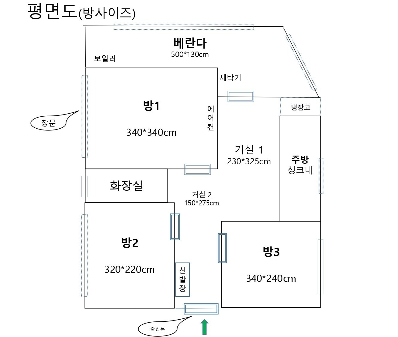 평면도