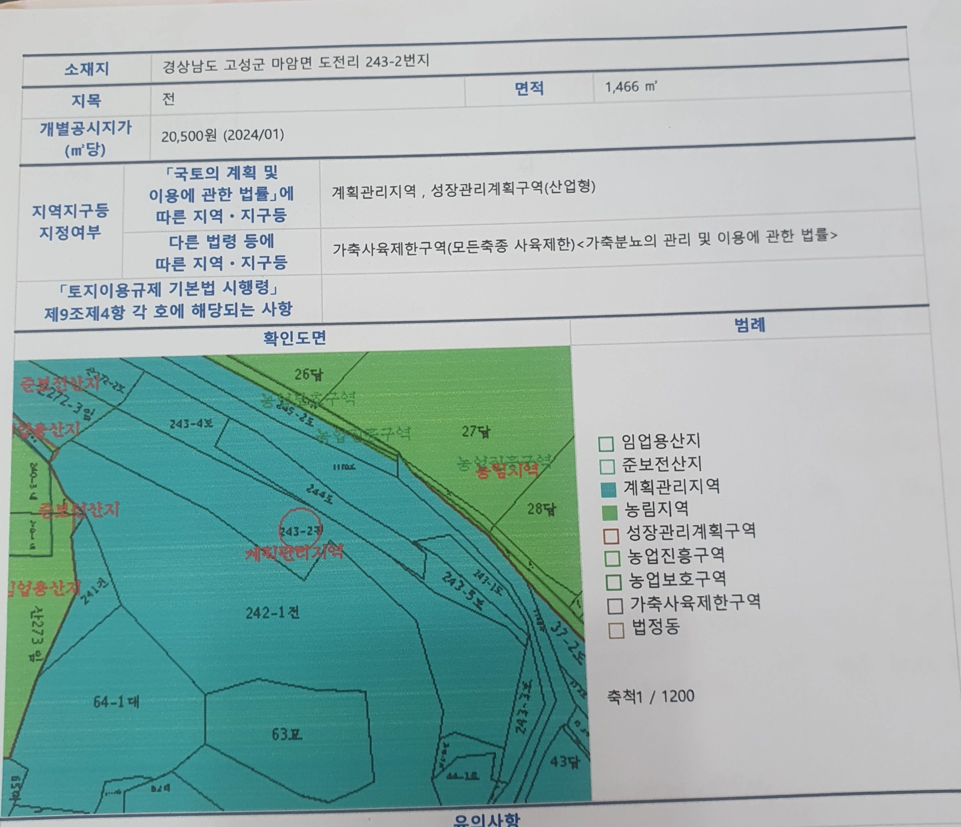 평면도
