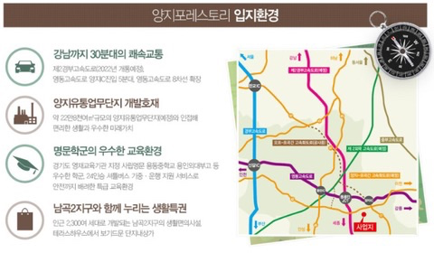 평면도