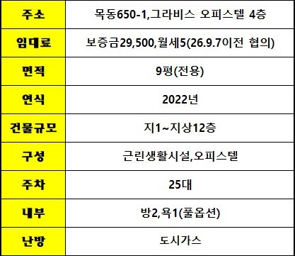 평면도