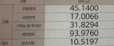 평면도