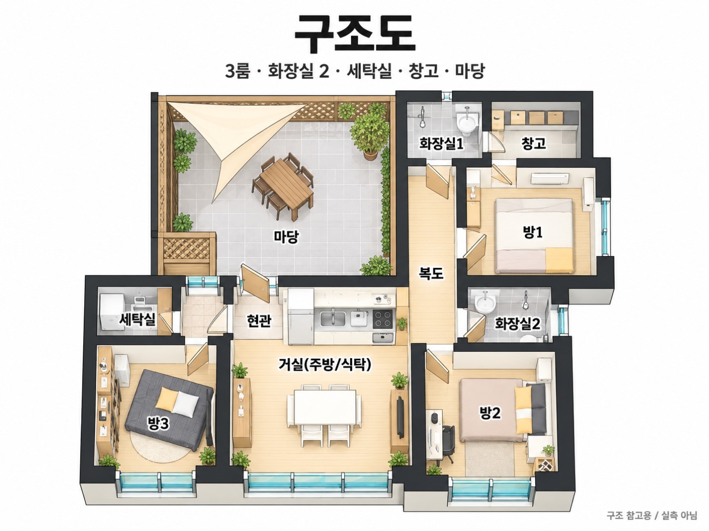 평면도