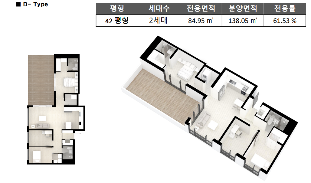 평면도