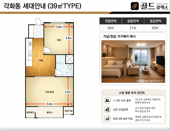 평면도