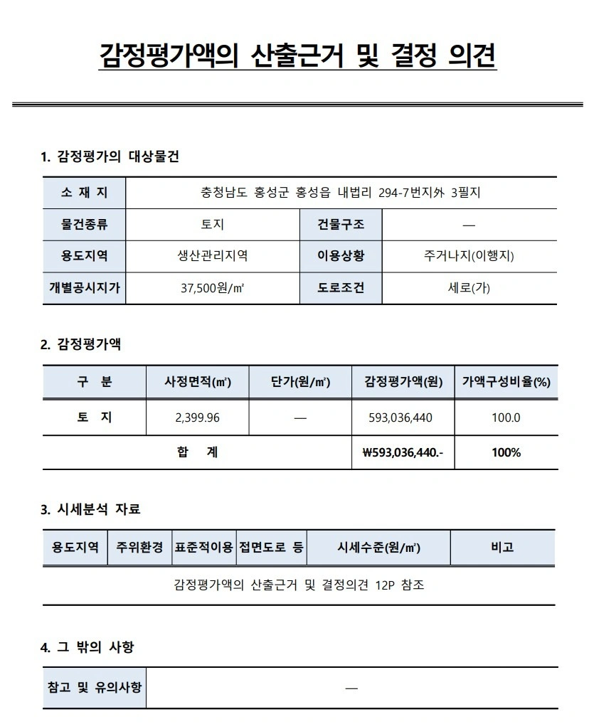 평면도