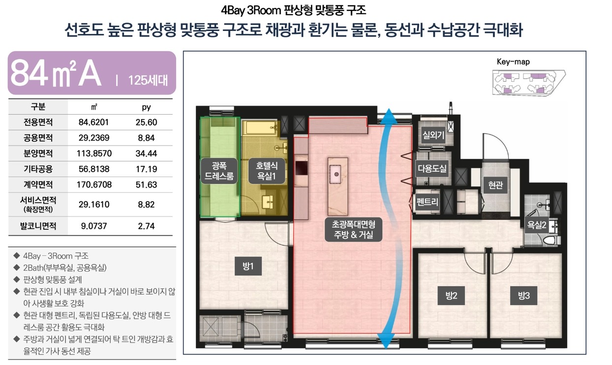 평면도