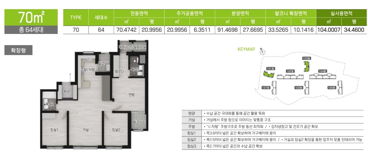 평면도