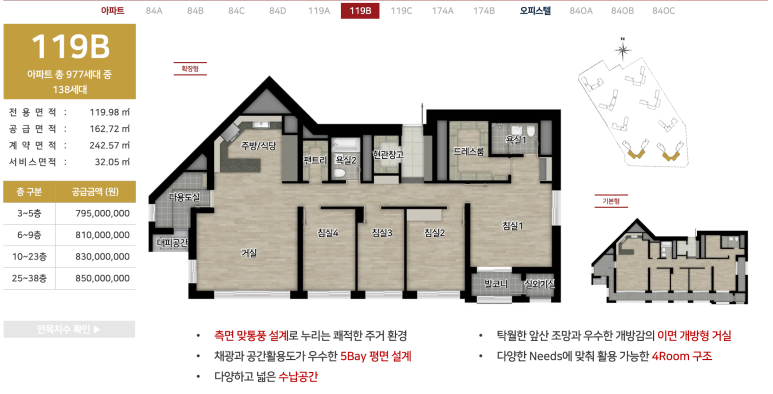 평면도