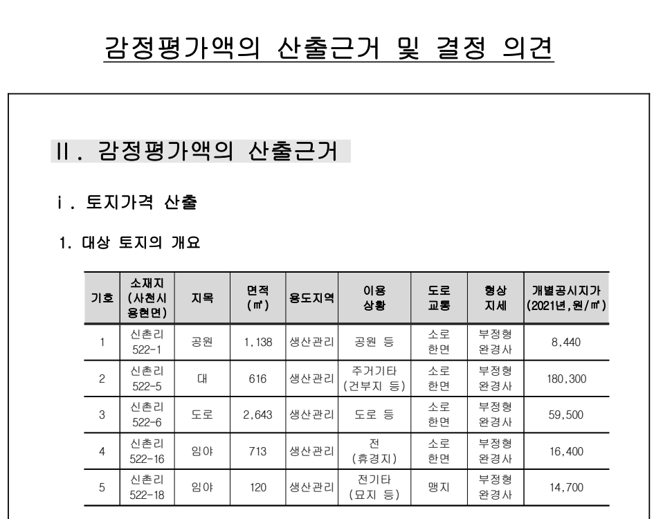 평면도