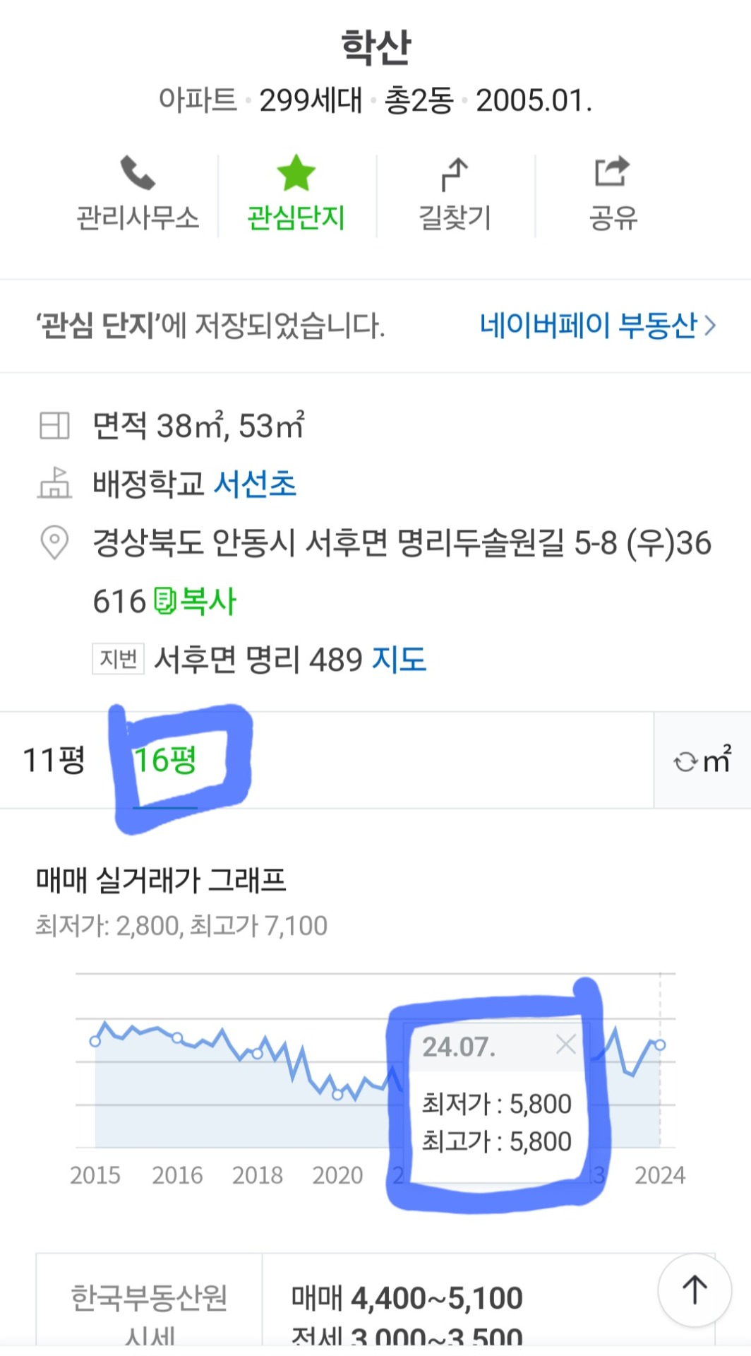 평면도