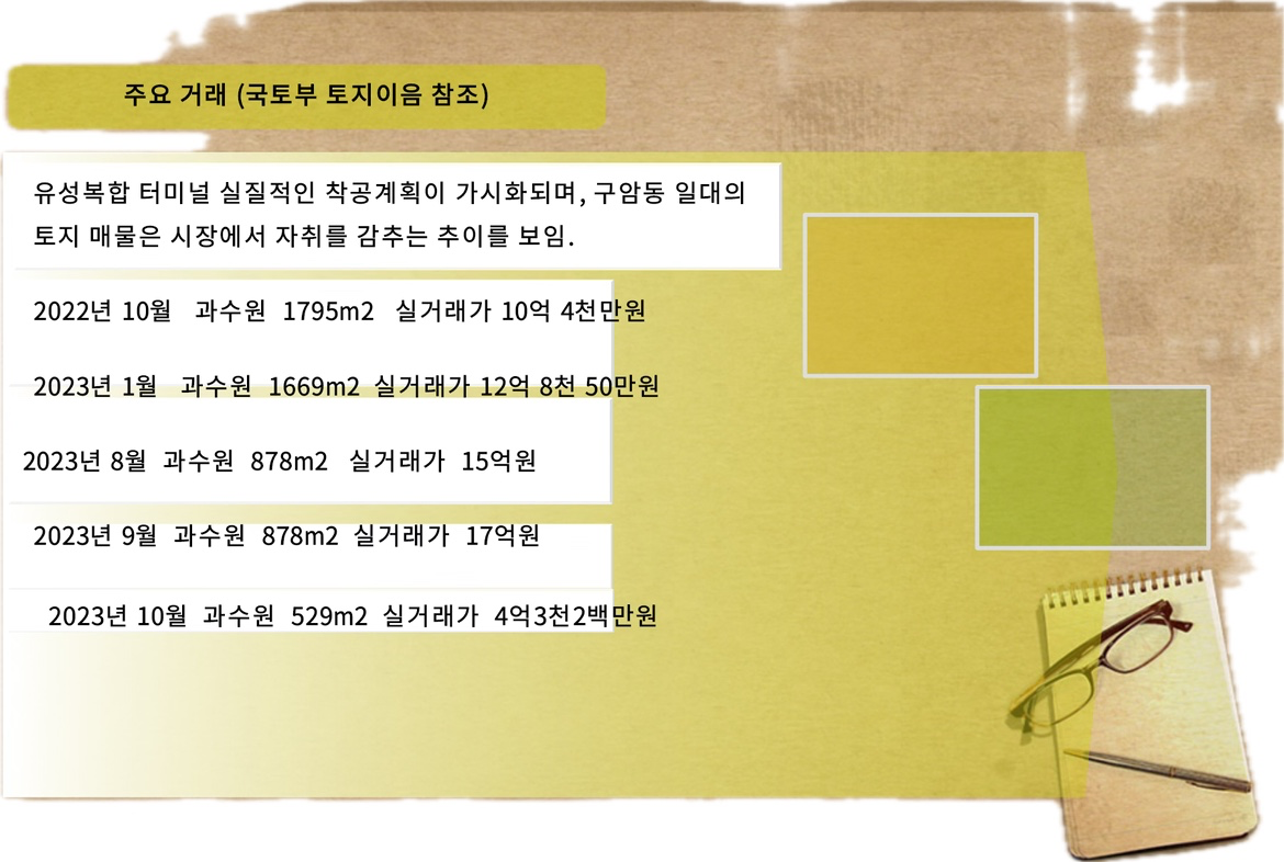 평면도