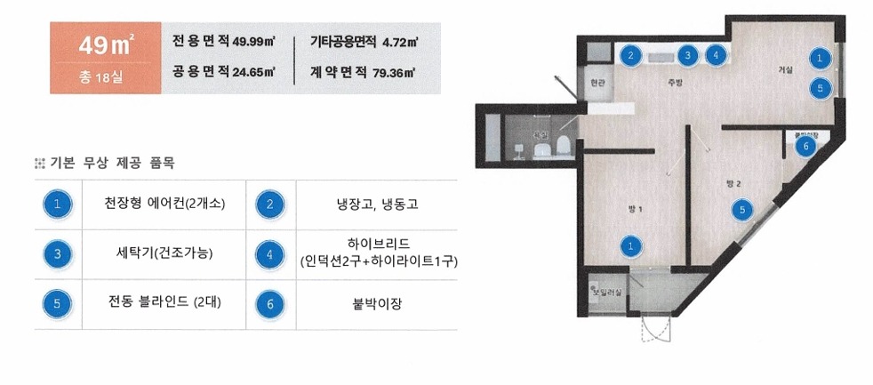 평면도