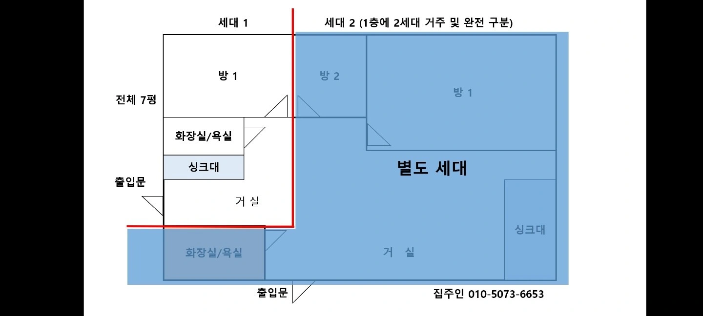평면도