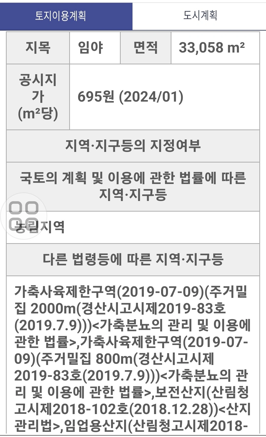 평면도