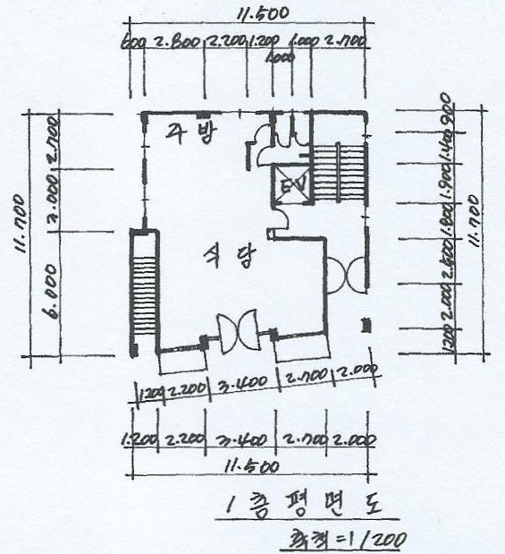 평면도