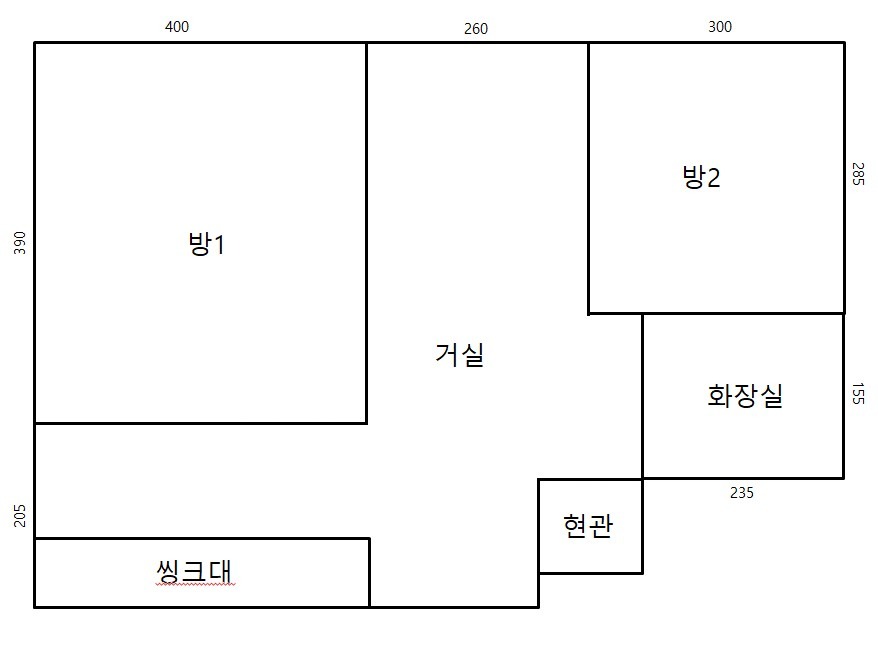 평면도