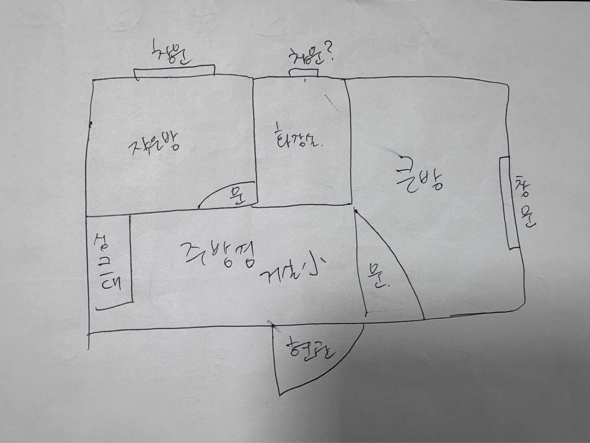 평면도