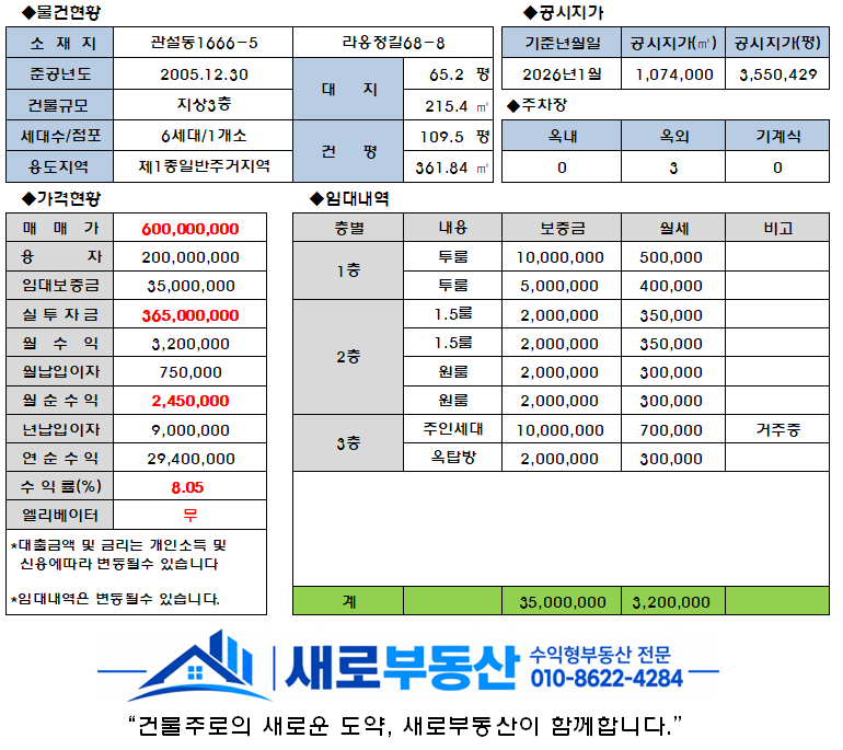 평면도