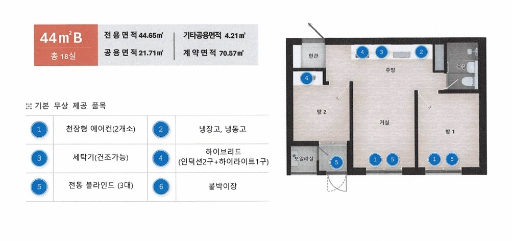 평면도