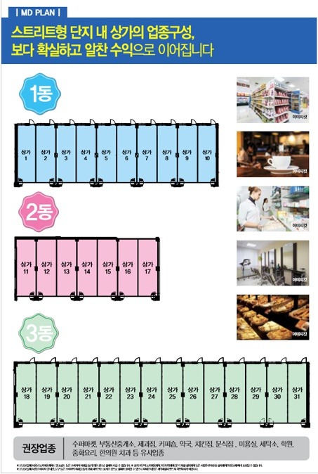 평면도