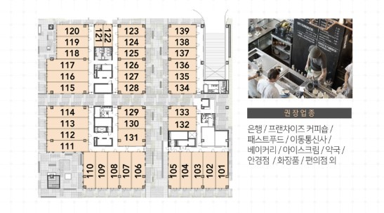 평면도