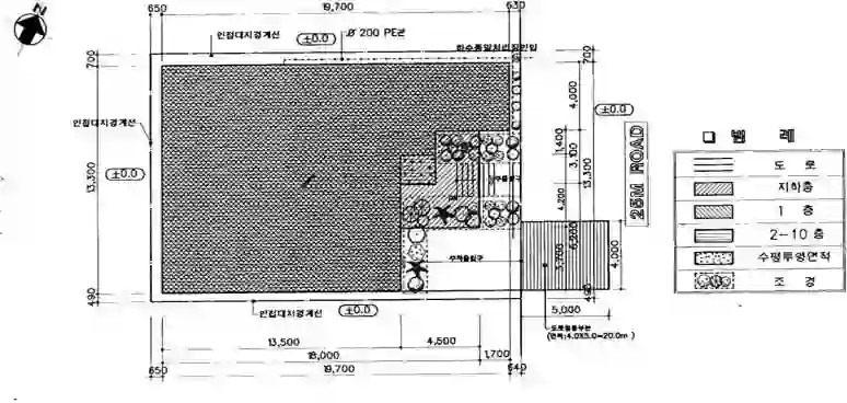 평면도