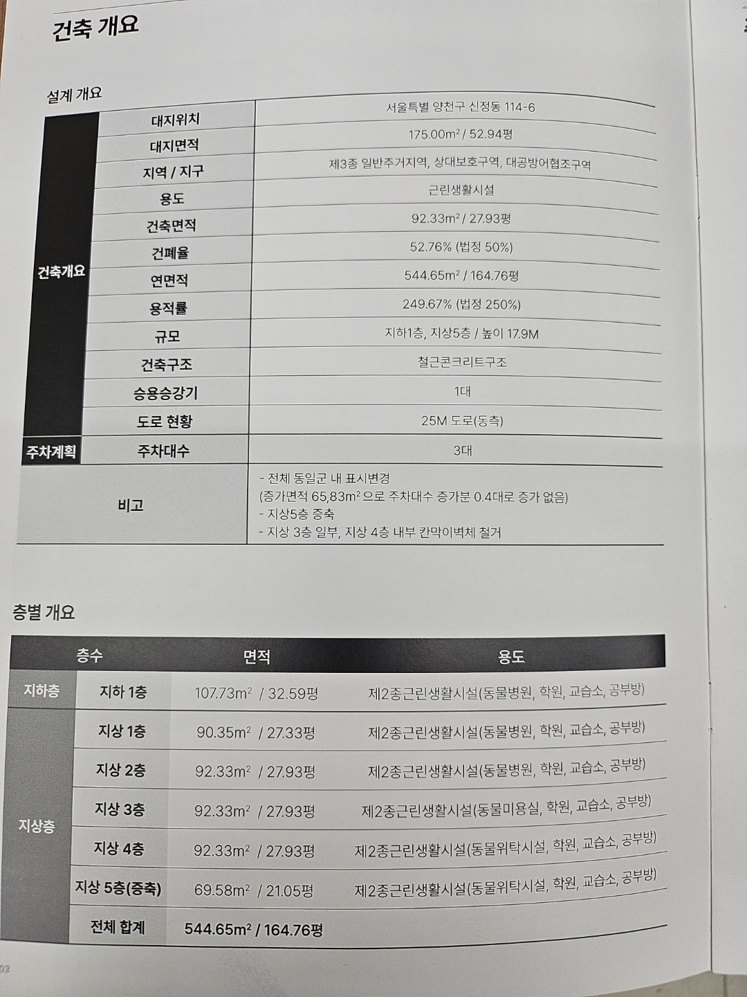 평면도