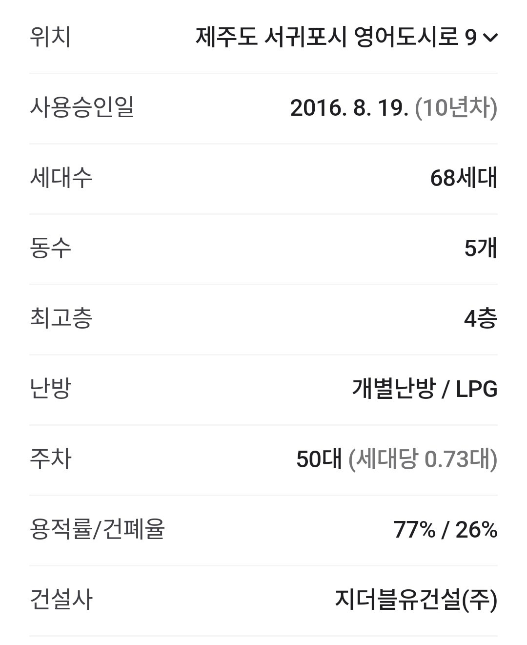 평면도