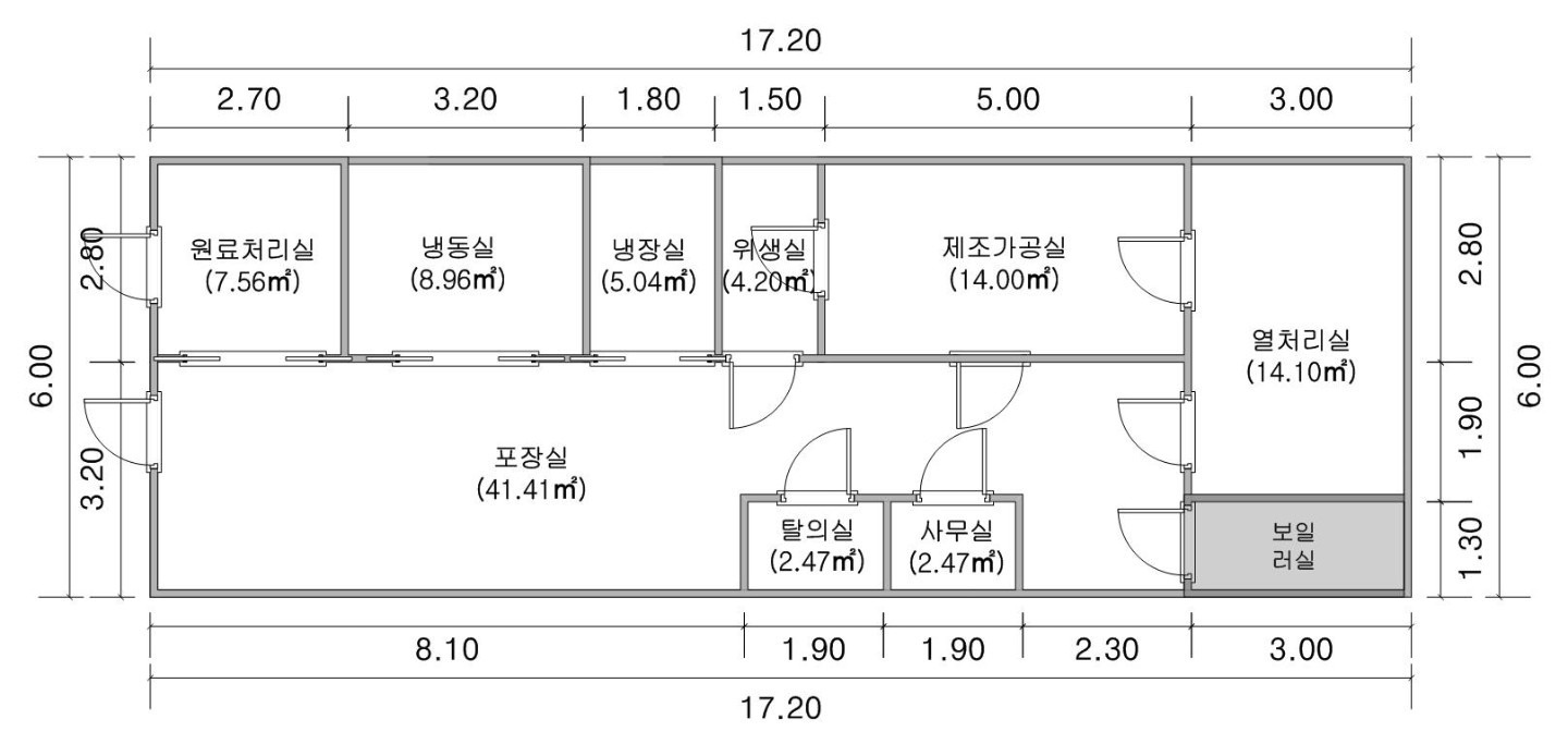 평면도