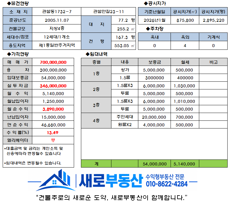 평면도