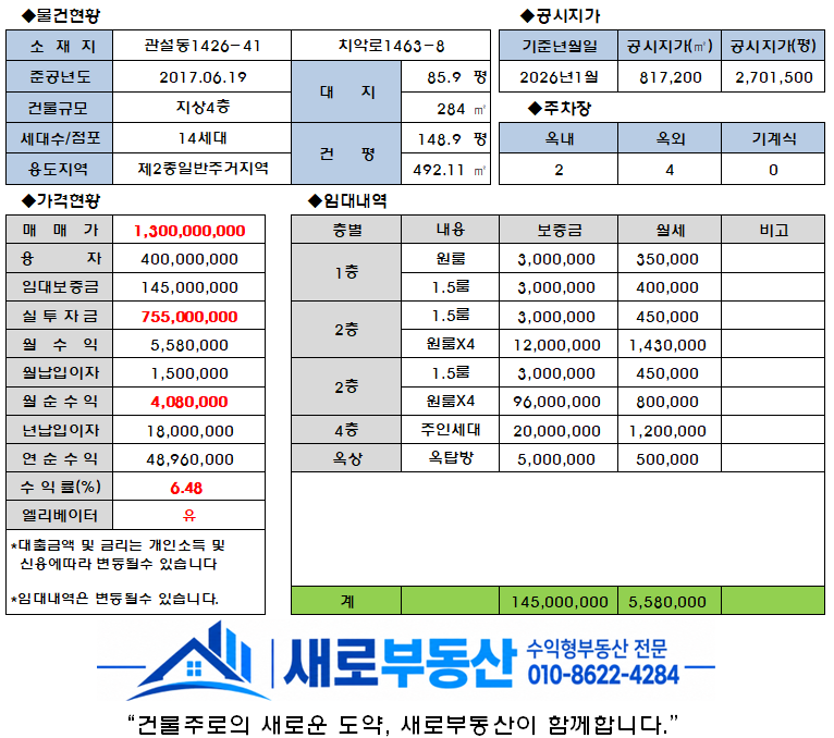 평면도