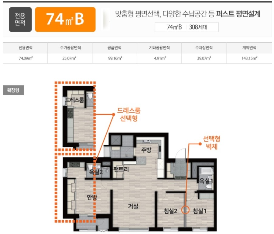 평면도