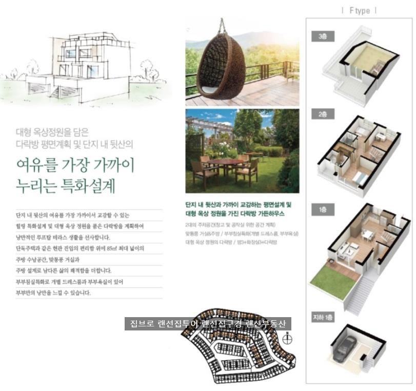 평면도