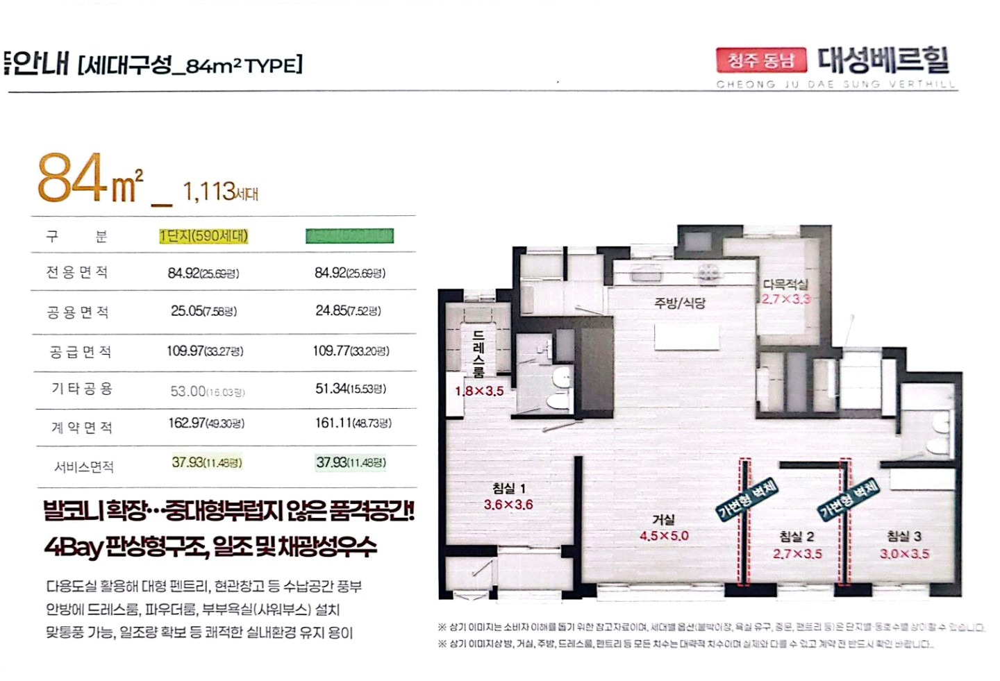평면도
