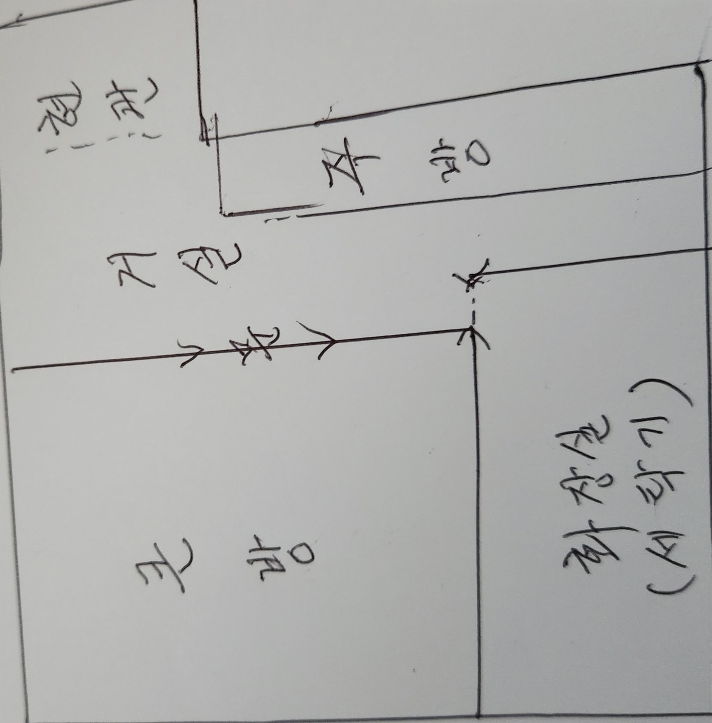 평면도