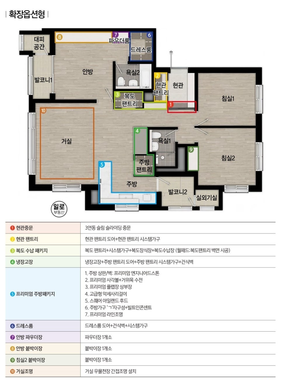평면도