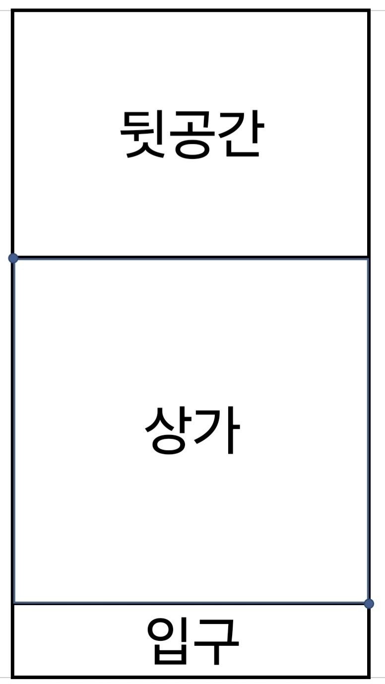 평면도