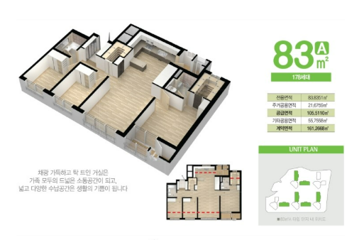 평면도