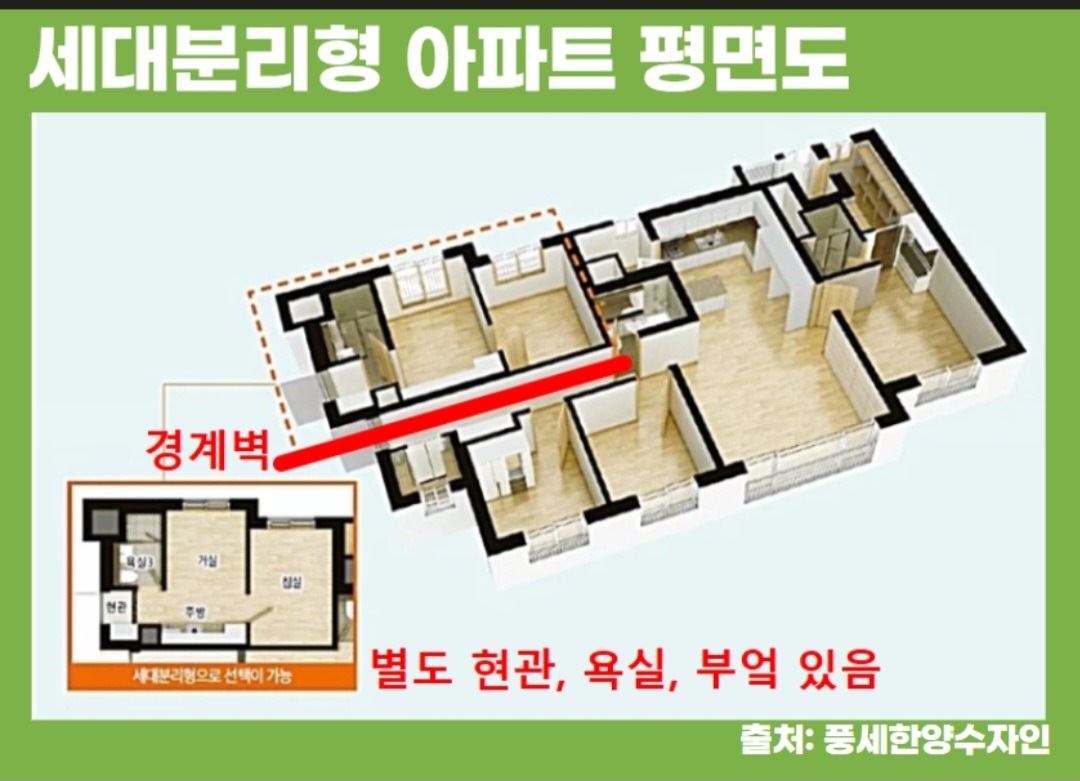 평면도