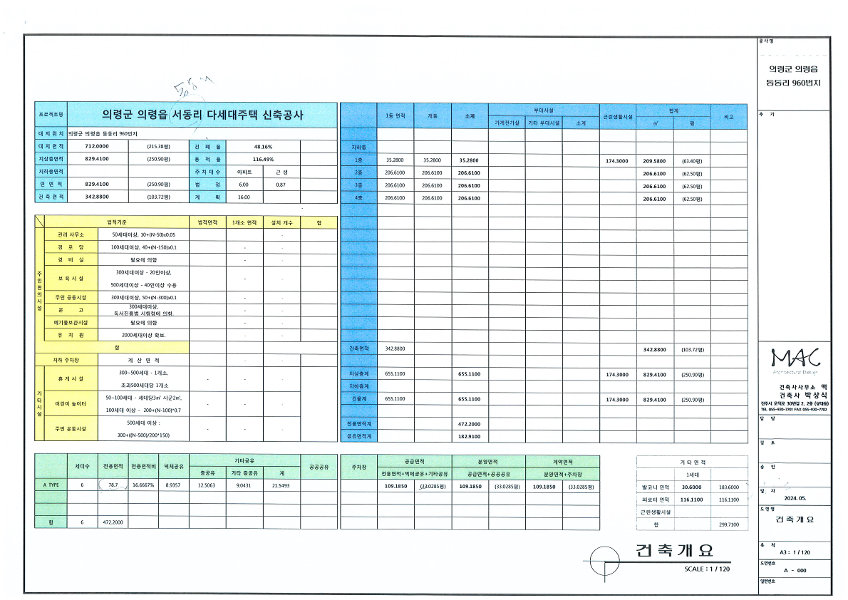 평면도