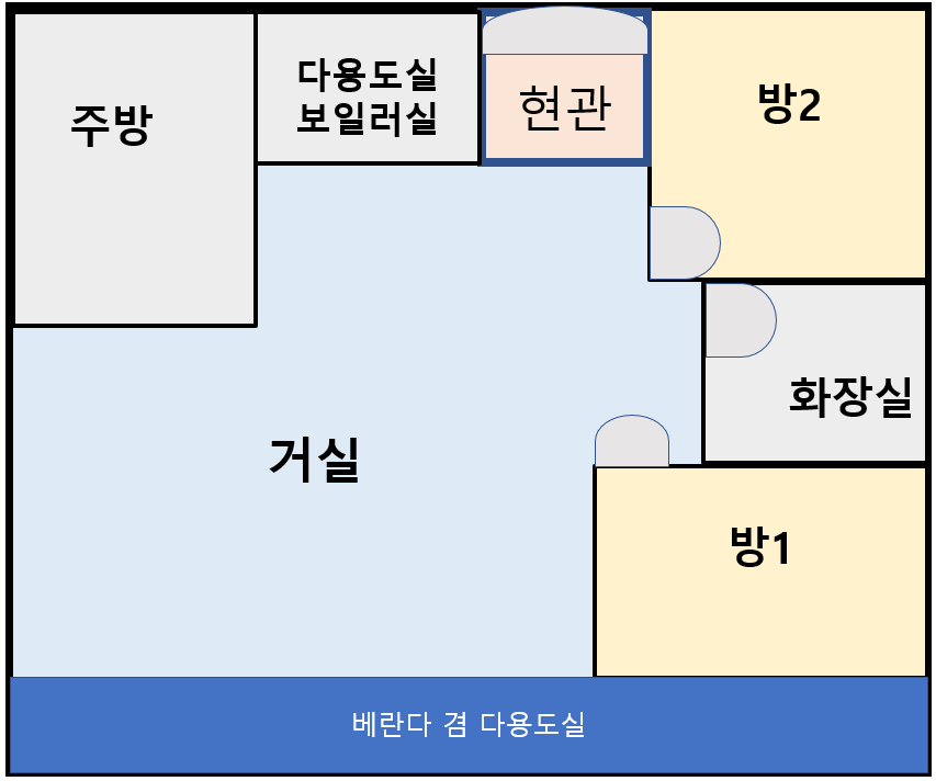 평면도