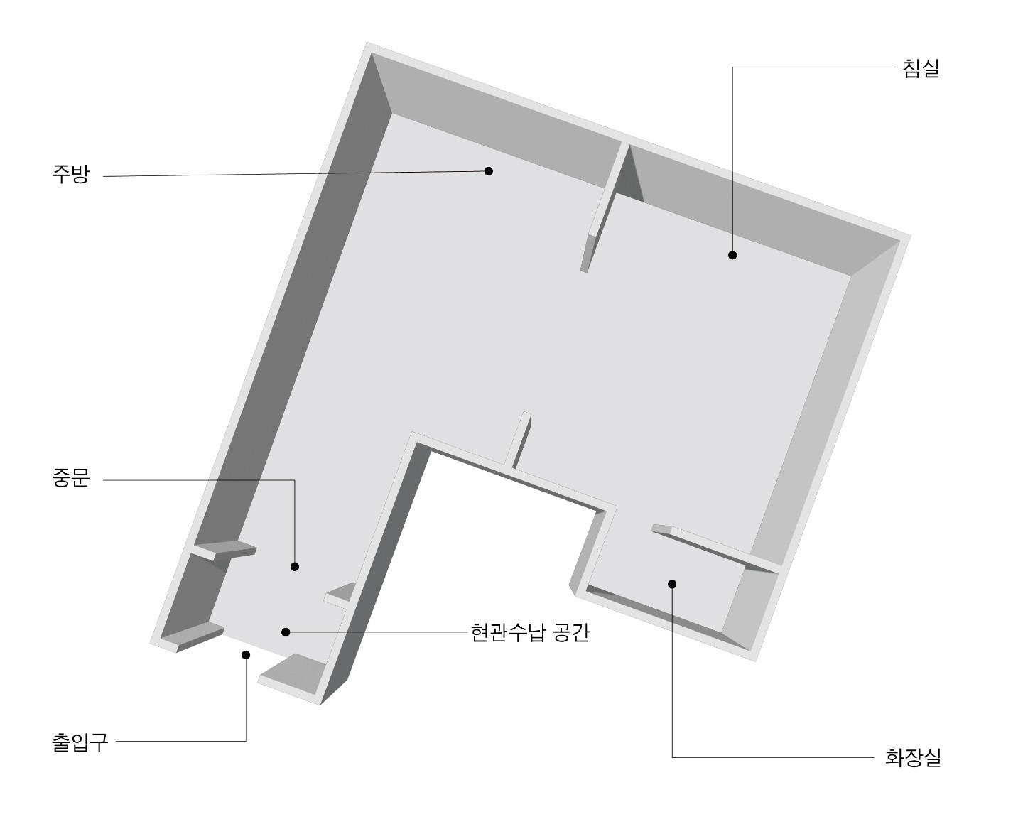 평면도
