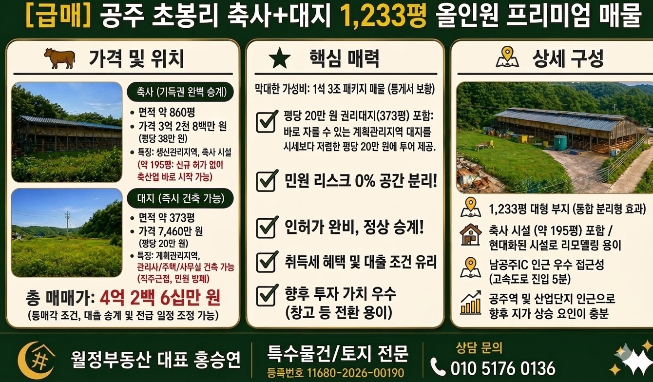 평면도