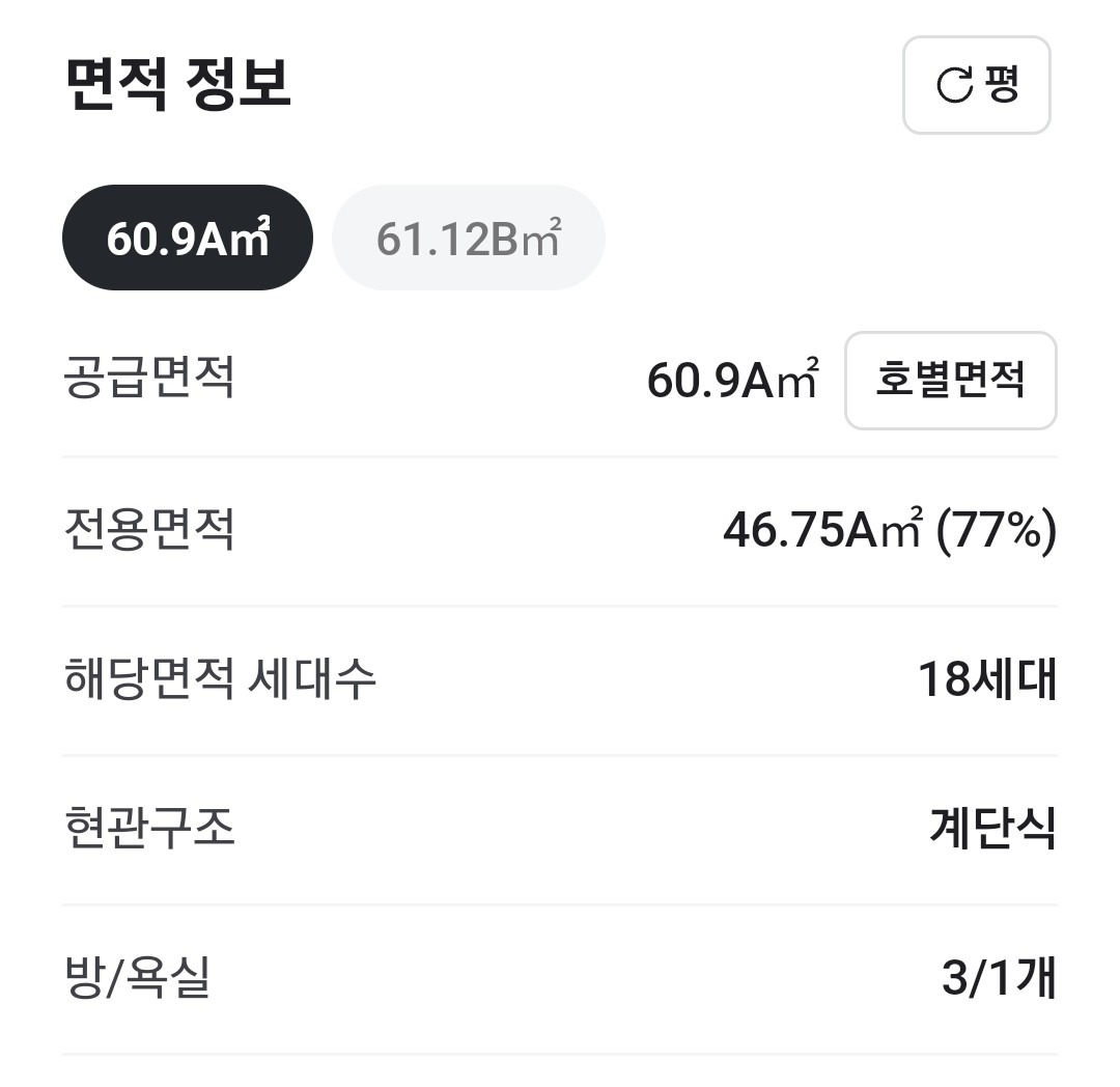 평면도