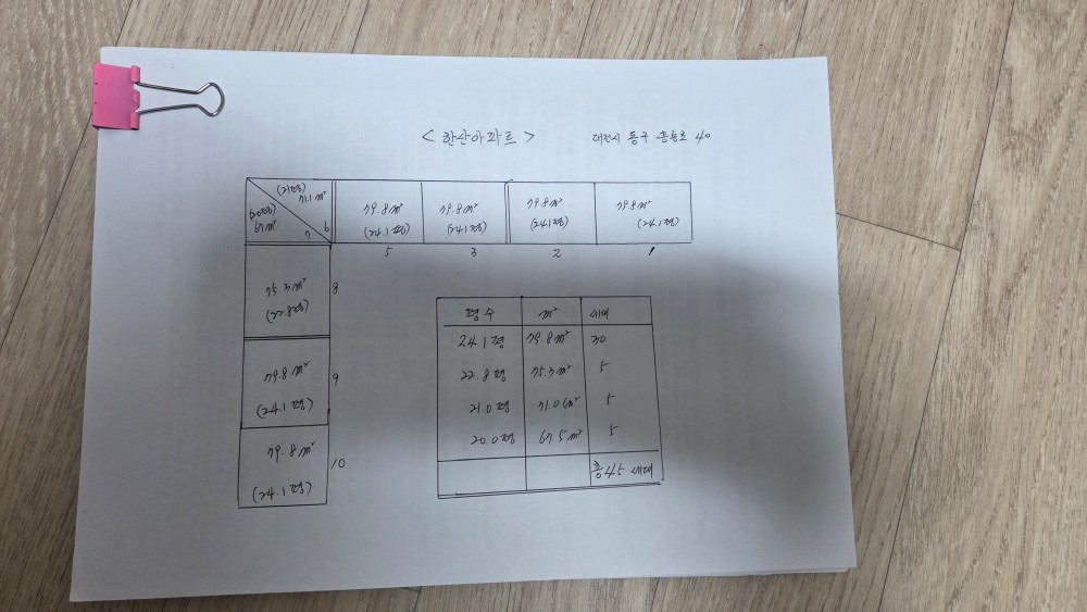 평면도