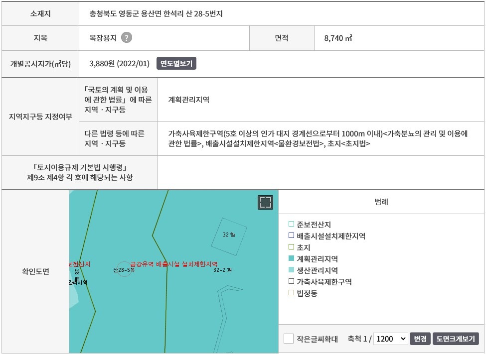 매물 썸네일