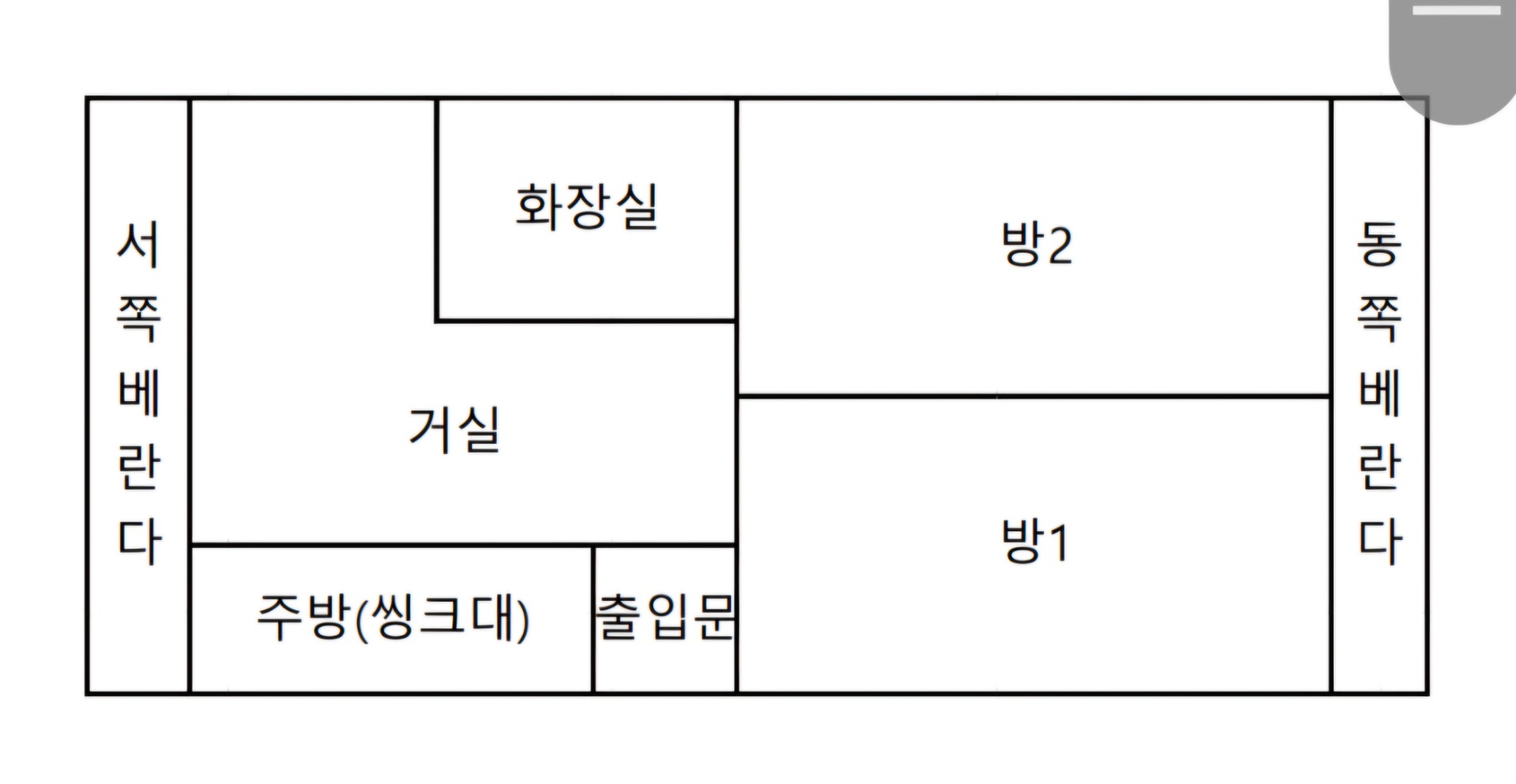 평면도